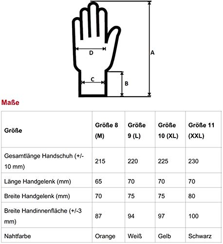 ATG 118500041 Maxiflex Ultimate Gloves, Size 8, Pack of 5 pairs